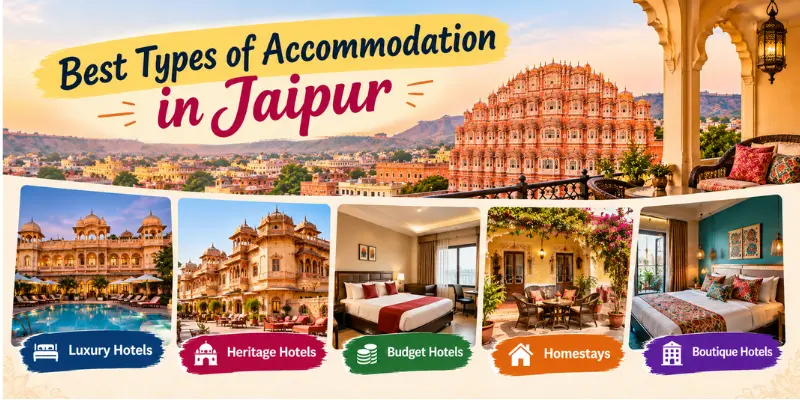Luxury hotel, heritage haveli, and budget guesthouse accommodation options in Jaipur.