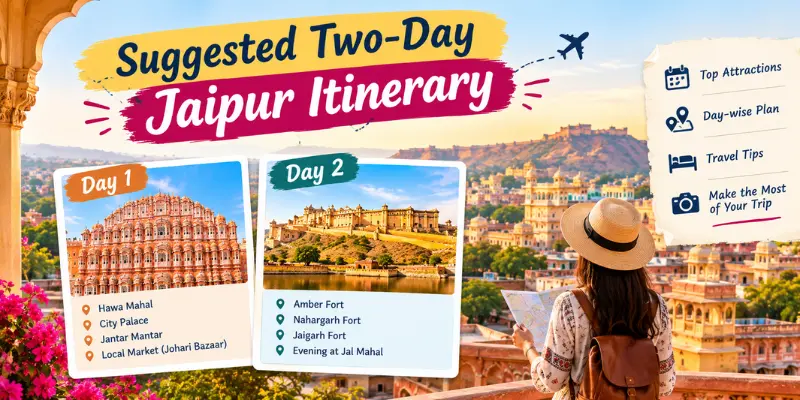 Hawa Mahal in Jaipur, a famous attraction on a two-day sightseeing itinerary.